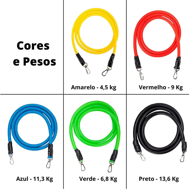 Kit Elástico Extensor 11 Itens – Treine em Casa com Performance e Praticidade
