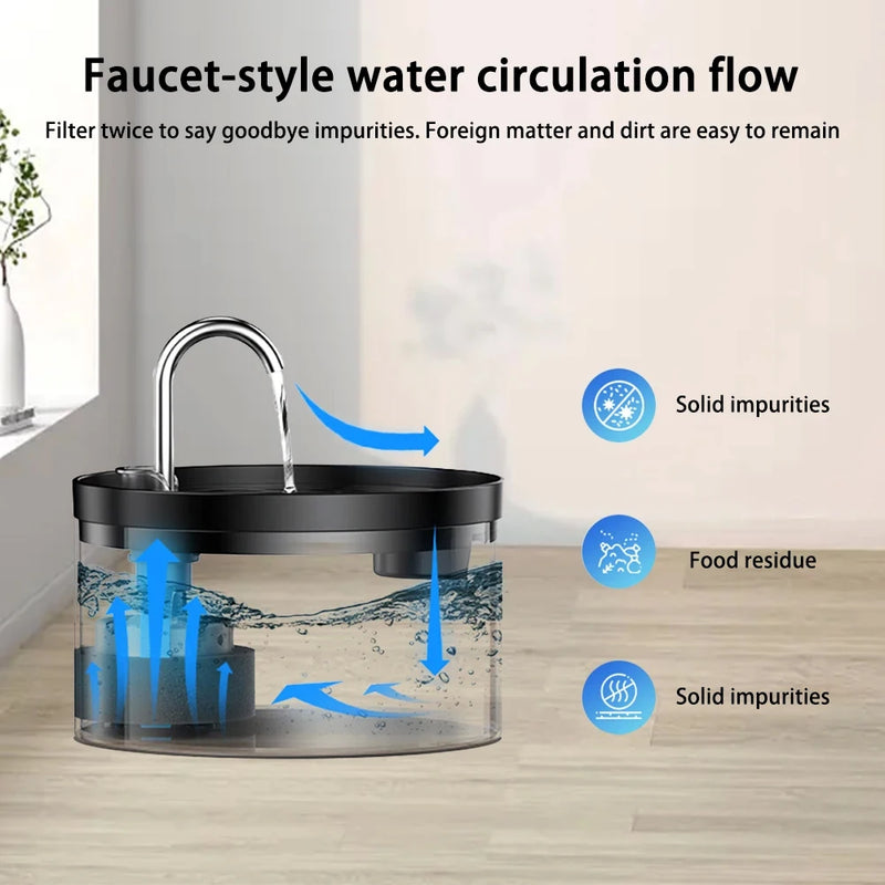 Fonte de Água Automática Newpet 2L – Hidratação Saudável para Gatos e Cães