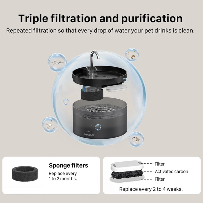 Fonte de Água Automática Newpet 2L – Hidratação Saudável para Gatos e Cães
