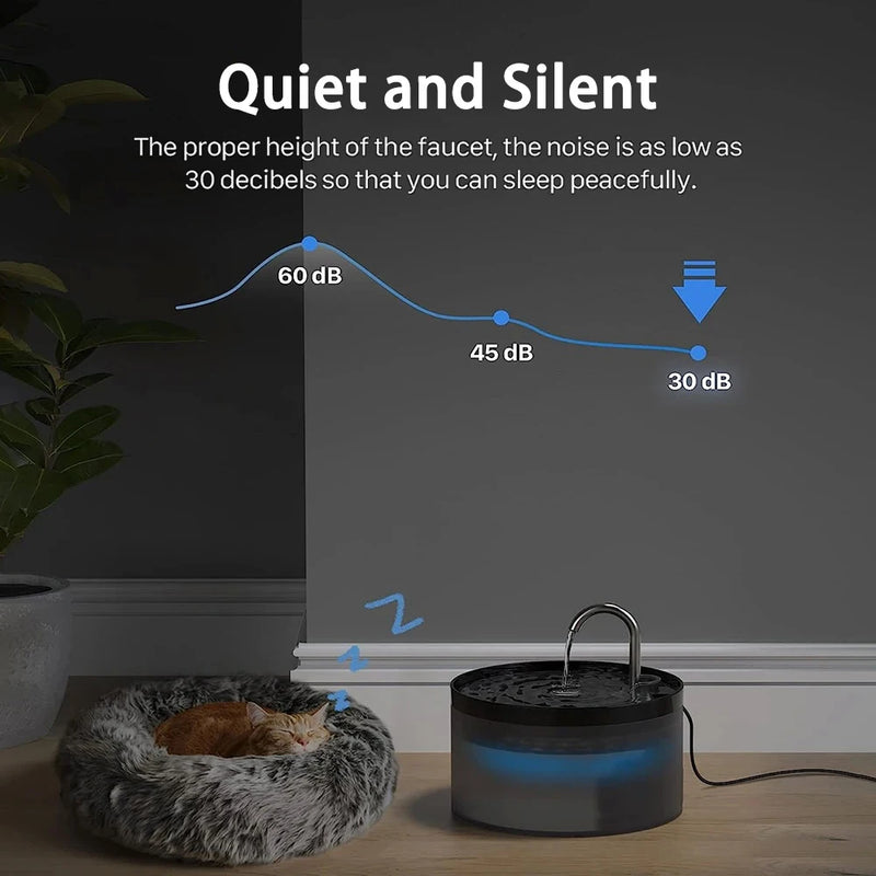 Fonte de Água Automática Newpet 2L – Hidratação Saudável para Gatos e Cães