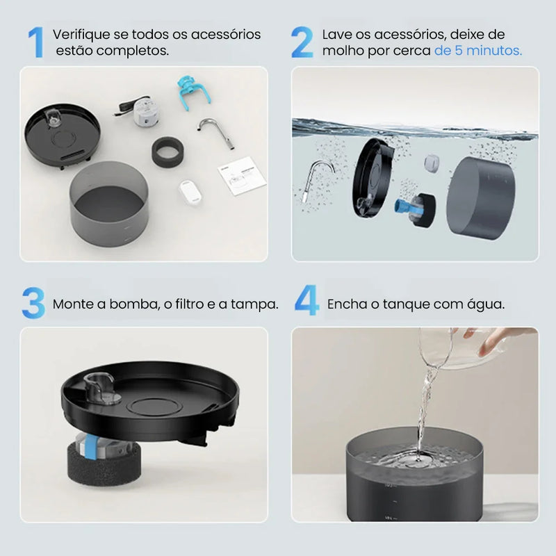 Fonte de Água Automática Newpet 2L – Hidratação Saudável para Gatos e Cães